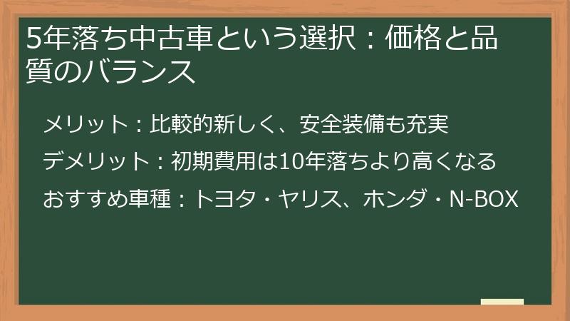 5年落ち中古車という選択：価格と品質のバランス