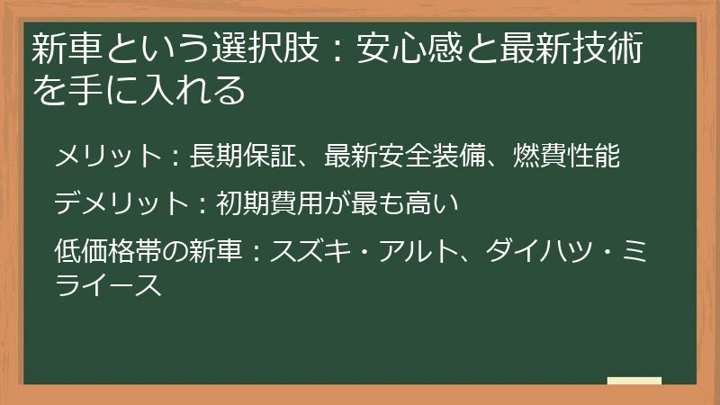 新車という選択肢：安心感と最新技術を手に入れる