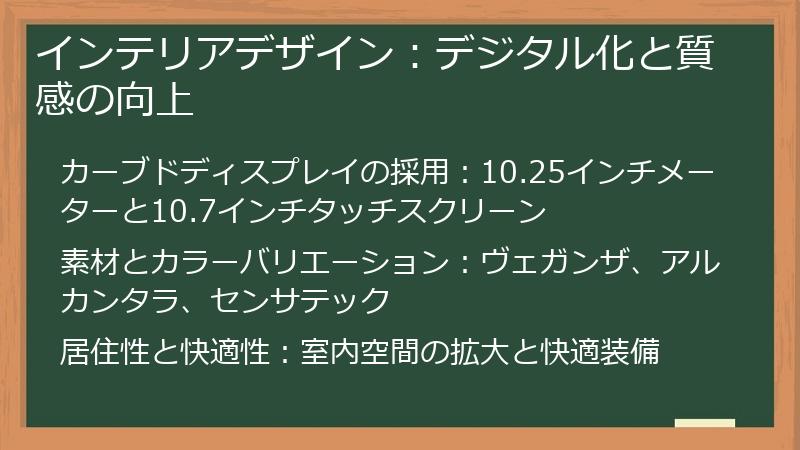 インテリアデザイン：デジタル化と質感の向上