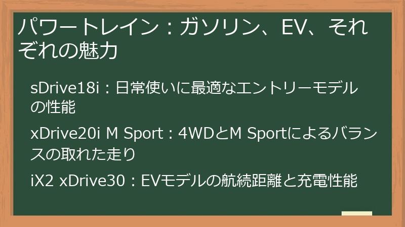 パワートレイン：ガソリン、EV、それぞれの魅力