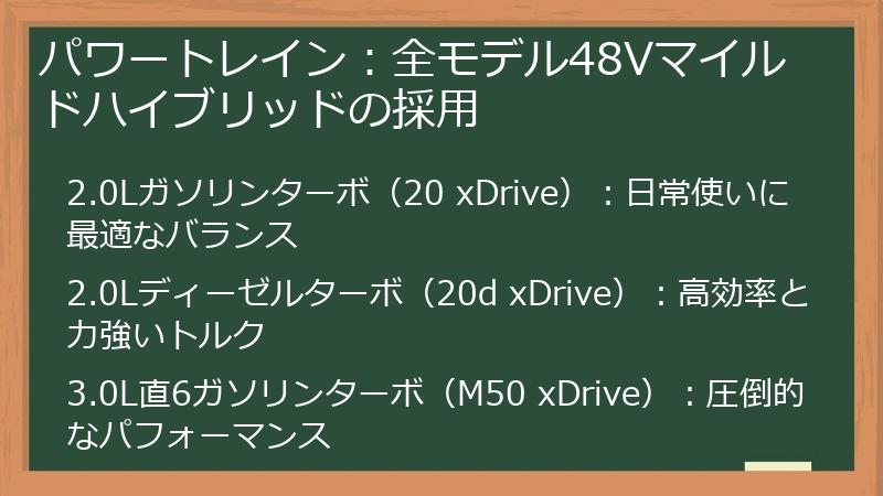 パワートレイン：全モデル48Vマイルドハイブリッドの採用