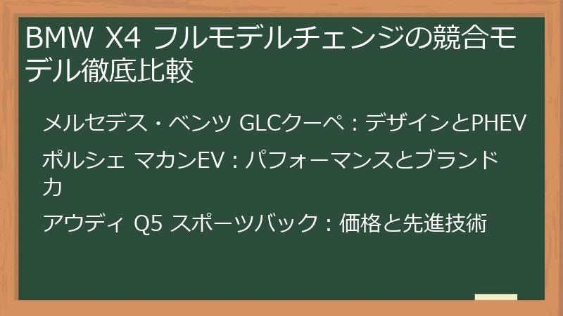 BMW X4 フルモデルチェンジの競合モデル徹底比較