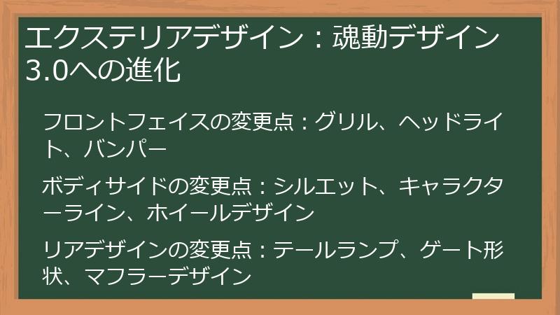 エクステリアデザイン：魂動デザイン3.0への進化