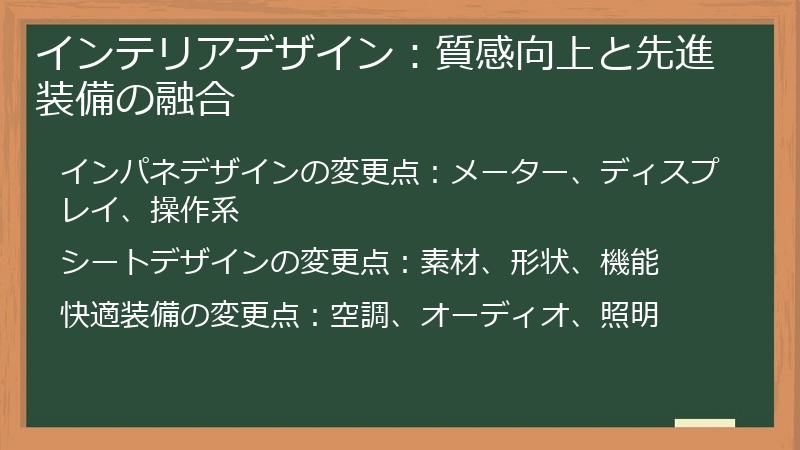 インテリアデザイン：質感向上と先進装備の融合