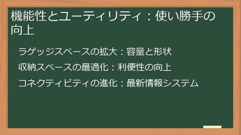機能性とユーティリティ：使い勝手の向上