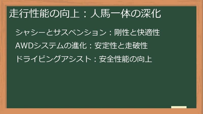 走行性能の向上：人馬一体の深化