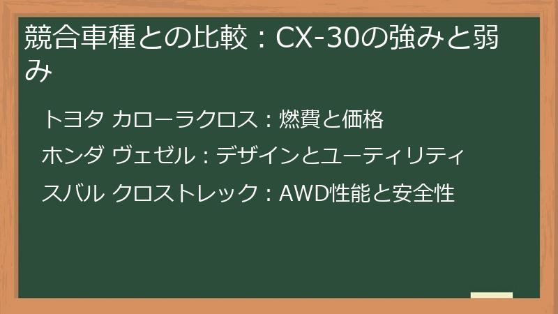 競合車種との比較：CX-30の強みと弱み