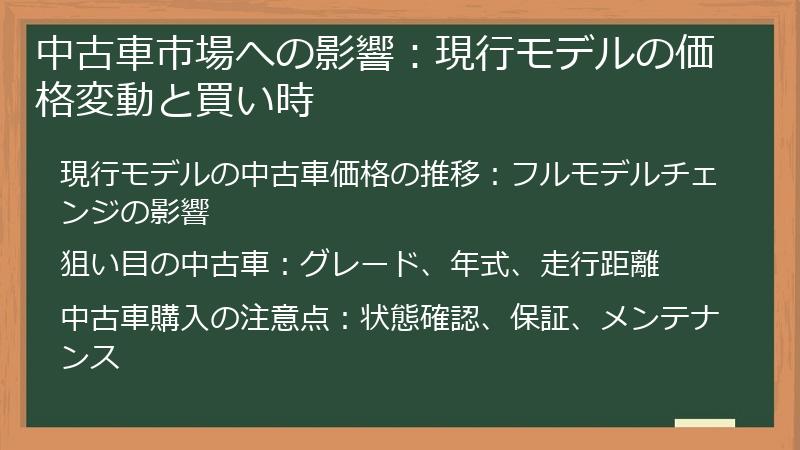 中古車市場への影響：現行モデルの価格変動と買い時
