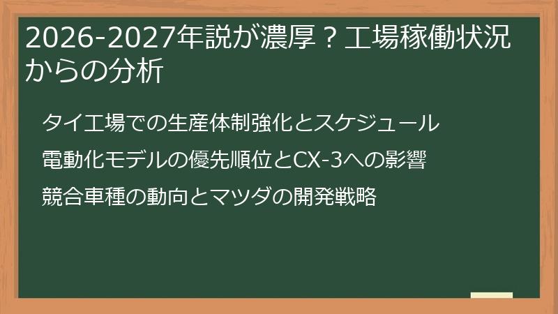 2026-2027年説が濃厚？工場稼働状況からの分析