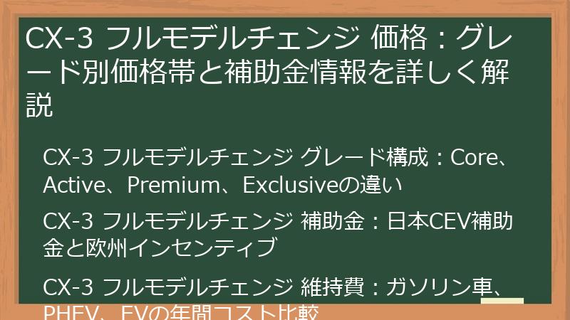 CX-3 フルモデルチェンジ 価格：グレード別価格帯と補助金情報を詳しく解説