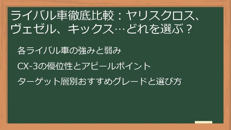 ライバル車徹底比較：ヤリスクロス、ヴェゼル、キックス…どれを選ぶ？