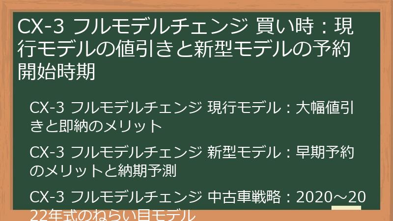 CX-3 フルモデルチェンジ 買い時:現行モデルの値引きと新型モデルの予約開始時期