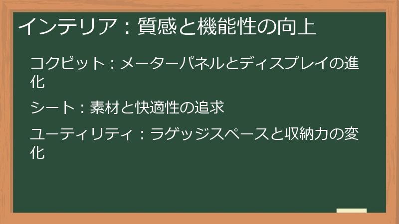 インテリア：質感と機能性の向上