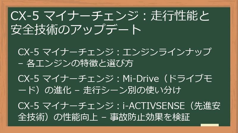 CX-5 マイナーチェンジ：走行性能と安全技術のアップデート