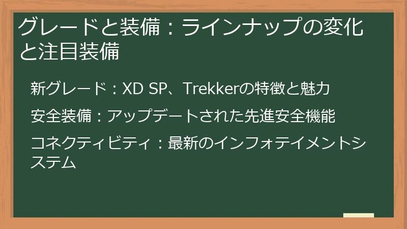 グレードと装備：ラインナップの変化と注目装備