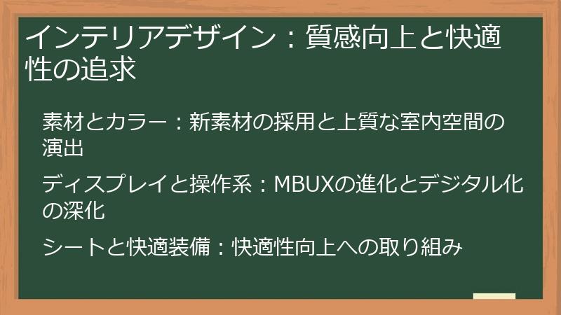 インテリアデザイン：質感向上と快適性の追求