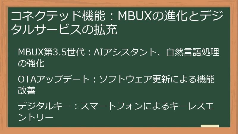 コネクテッド機能：MBUXの進化とデジタルサービスの拡充
