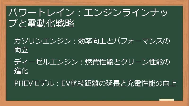パワートレイン：エンジンラインナップと電動化戦略