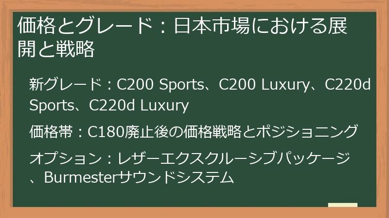価格とグレード：日本市場における展開と戦略