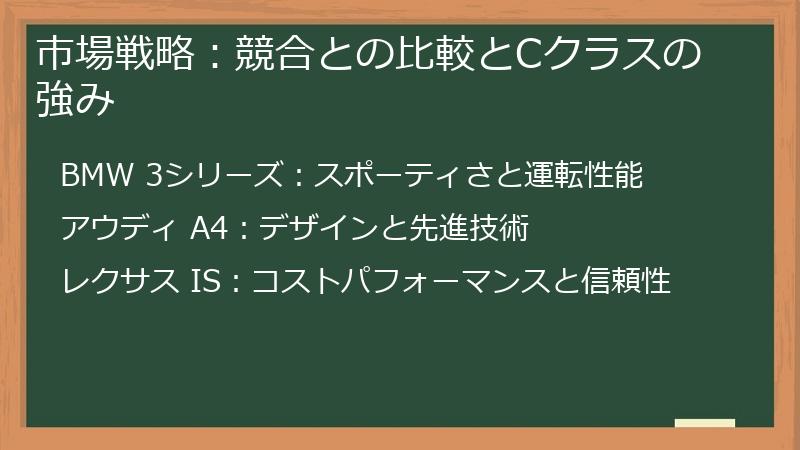 市場戦略:競合との比較とCクラスの強み