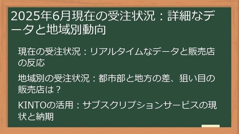 2025年6月現在の受注状況：詳細なデータと地域別動向