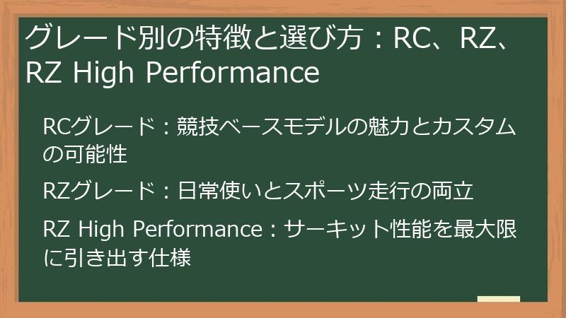 グレード別の特徴と選び方：RC、RZ、RZ High Performance