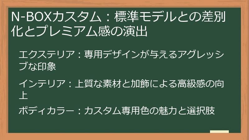 N-BOXカスタム：標準モデルとの差別化とプレミアム感の演出