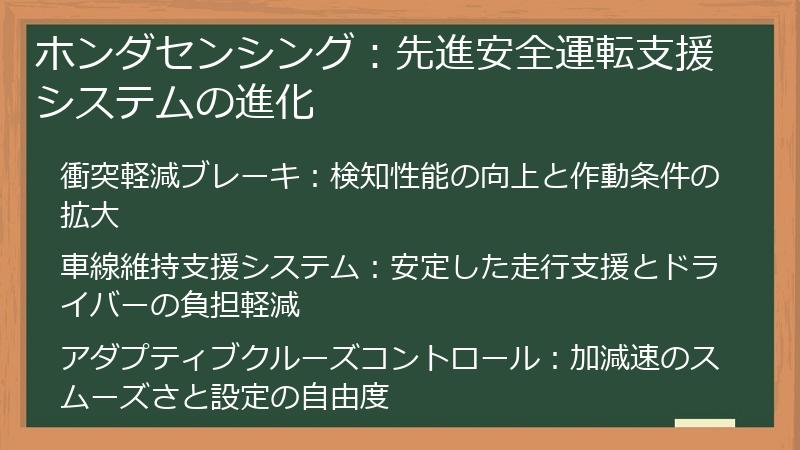 ホンダセンシング：先進安全運転支援システムの進化