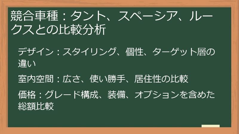 競合車種：タント、スペーシア、ルークスとの比較分析