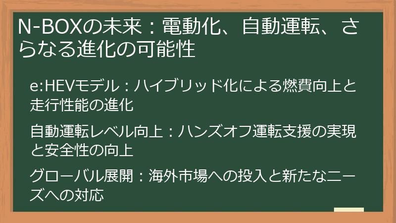 N-BOXの未来：電動化、自動運転、さらなる進化の可能性