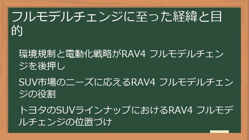 フルモデルチェンジに至った経緯と目的