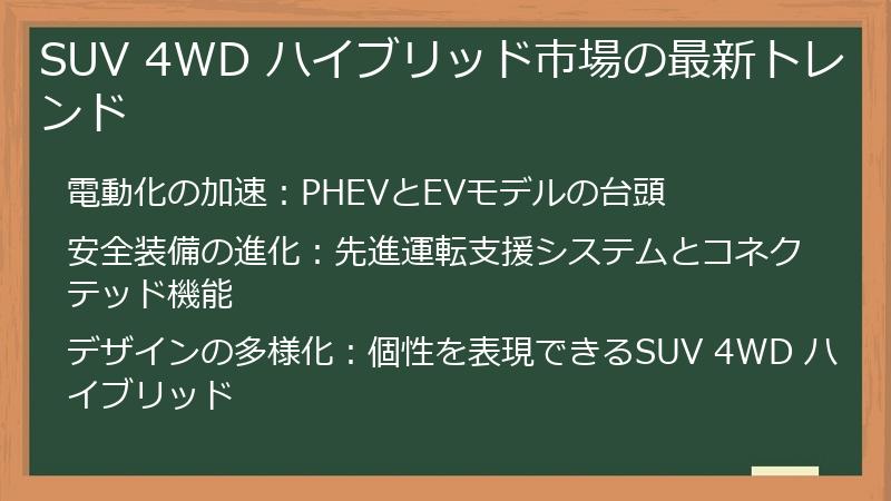 SUV 4WD ハイブリッド市場の最新トレンド