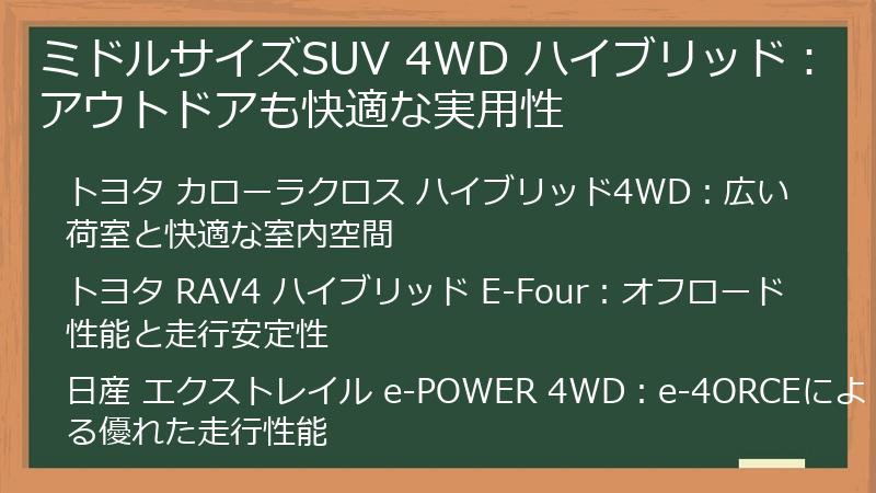 ミドルサイズSUV 4WD ハイブリッド：アウトドアも快適な実用性