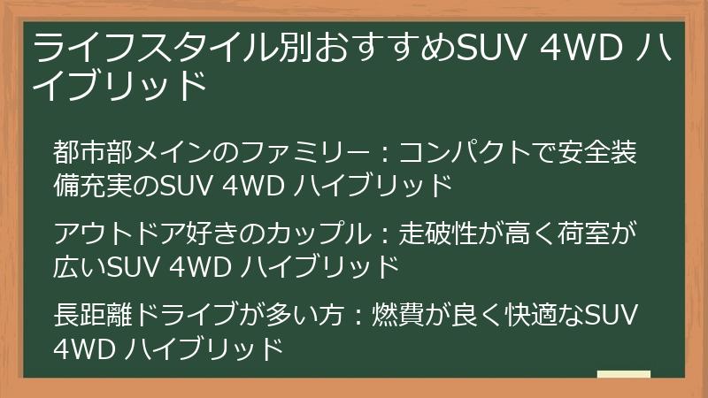 ライフスタイル別おすすめSUV 4WD ハイブリッド