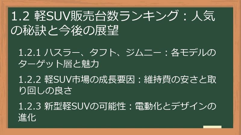1.2 軽SUV販売台数ランキング：人気の秘訣と今後の展望
