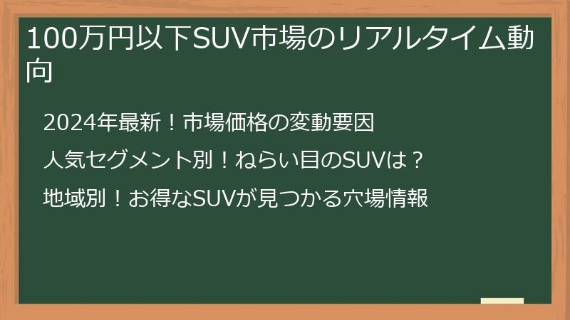 100万円以下SUV市場のリアルタイム動向