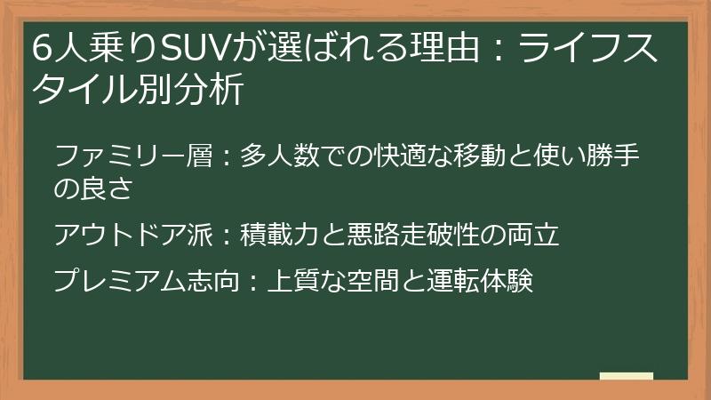 6人乗りSUVが選ばれる理由：ライフスタイル別分析