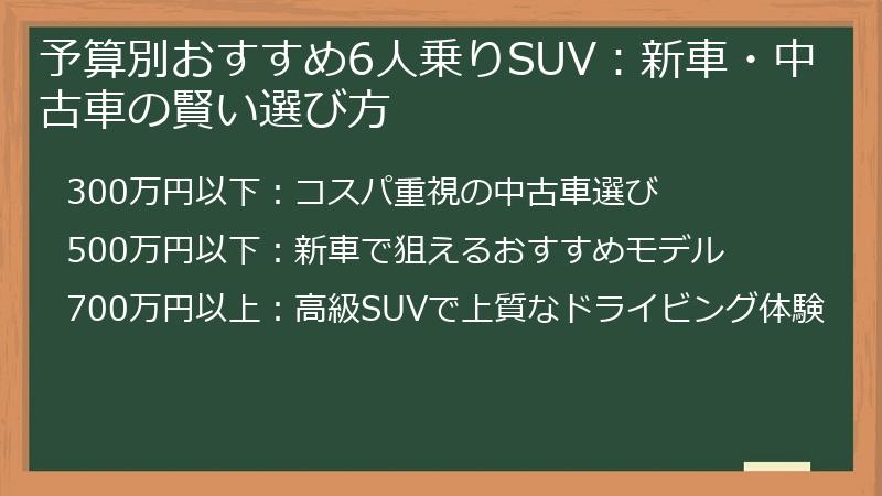 予算別おすすめ6人乗りSUV：新車・中古車の賢い選び方
