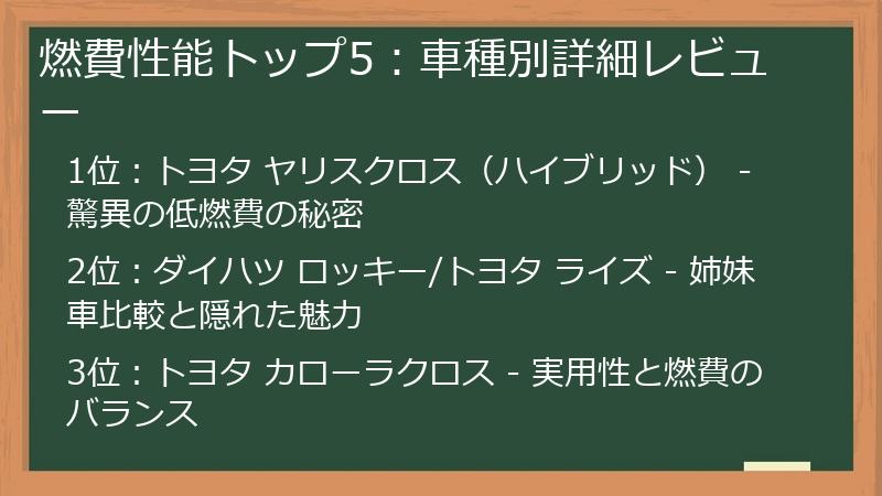 燃費性能トップ5：車種別詳細レビュー