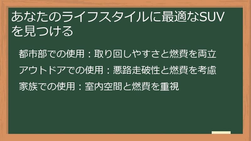 あなたのライフスタイルに最適なSUVを見つける