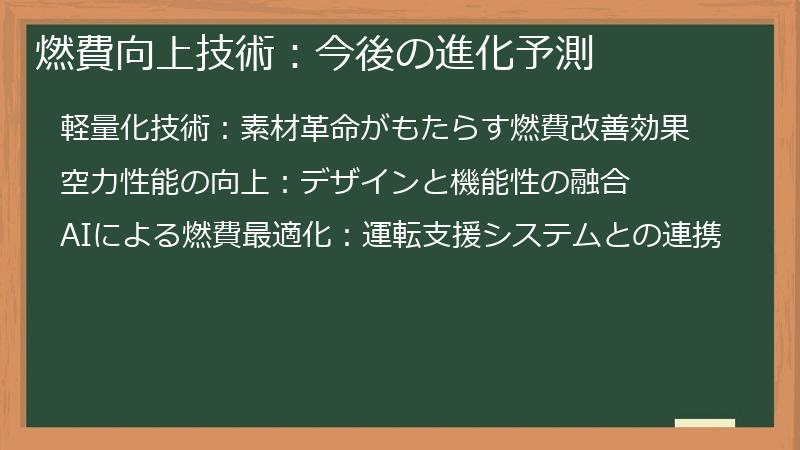 燃費向上技術：今後の進化予測