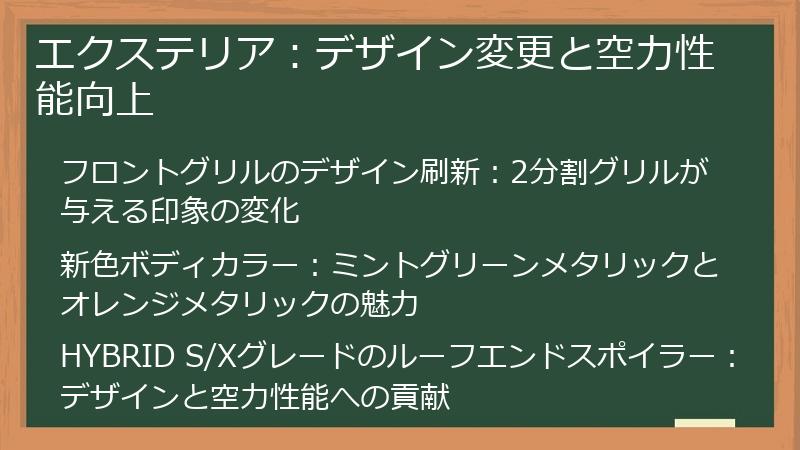 エクステリア：デザイン変更と空力性能向上