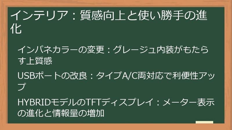 インテリア：質感向上と使い勝手の進化