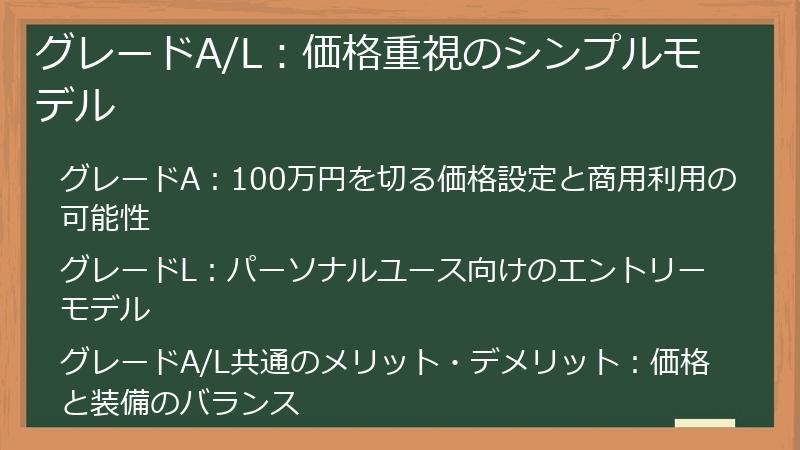 グレードA/L：価格重視のシンプルモデル