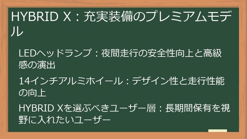 HYBRID X：充実装備のプレミアムモデル