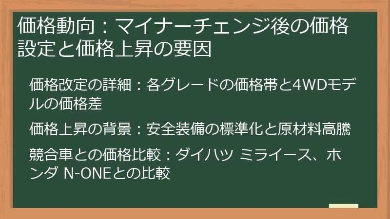 価格動向：マイナーチェンジ後の価格設定と価格上昇の要因