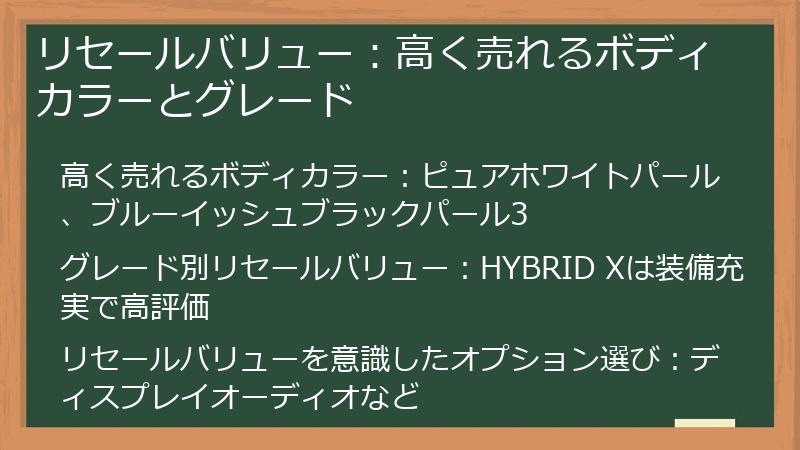 リセールバリュー:高く売れるボディカラーとグレード