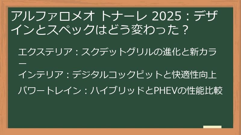 アルファロメオ トナーレ 2025：デザインとスペックはどう変わった？