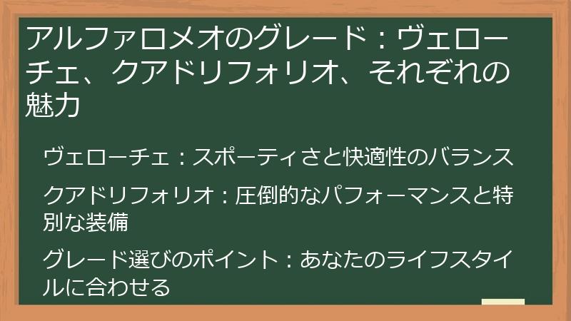 アルファロメオのグレード：ヴェローチェ、クアドリフォリオ、それぞれの魅力