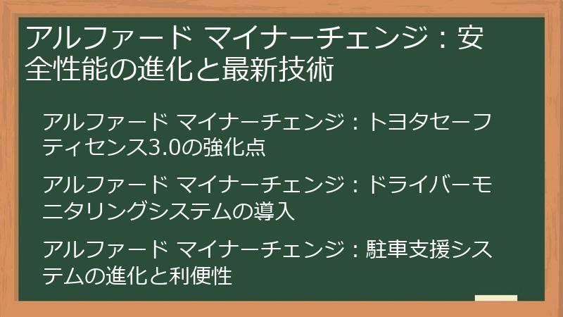 アルファード マイナーチェンジ：安全性能の進化と最新技術